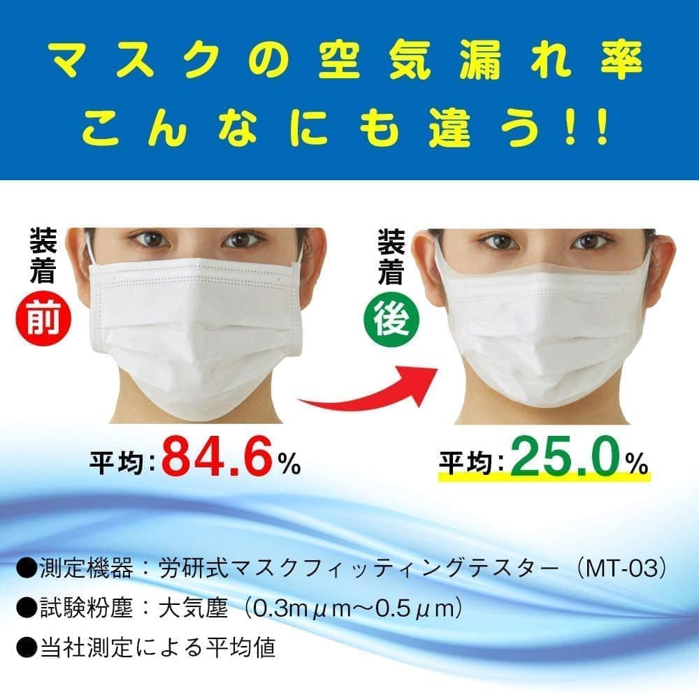 マスクの隙間をピタっと抑える!